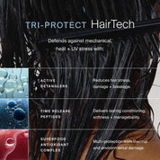 A person with wet, dark hair being combed, with text highlighting Leave-In Conditioning Spray: weightless conditioning, active detanglers, time release peptides, and a superfood antioxidant complex for lasting detangling.