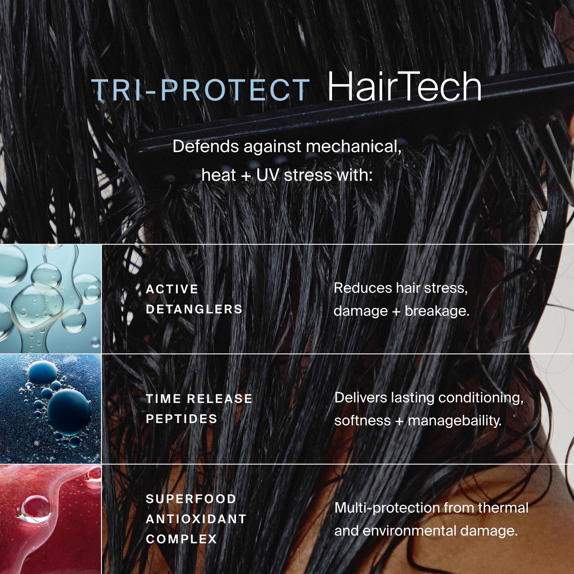A person with wet, dark hair being combed, with text highlighting Leave-In Conditioning Spray: weightless conditioning, active detanglers, time release peptides, and a superfood antioxidant complex for lasting detangling.