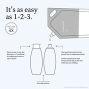 Instructional graphic for Full Conditioner + Refill shows how to refill bottles from a pouch: remove cap, pour formula, recap. Features Sili-CLONE™ HairTech for volumizing and uses 80% less plastic per refill.