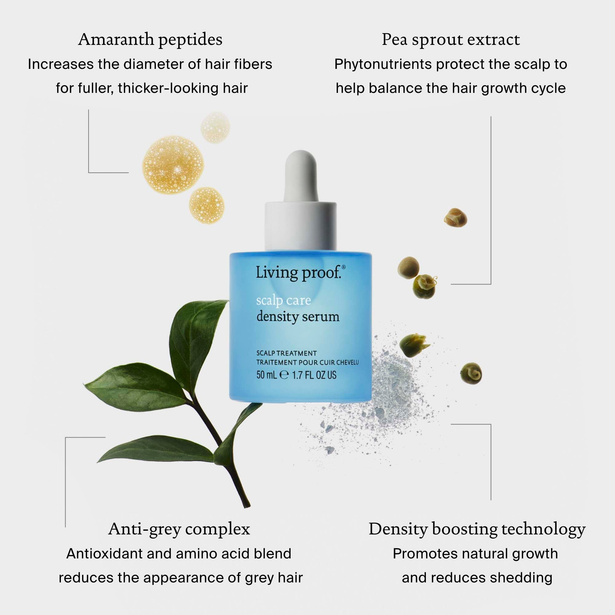 A blue bottle of Scalp Care Density Serum is centered, surrounded by plant illustrations and text highlighting amaranth peptides, pea sprout extract, anti-grey complex, hair growth support, and density boosting technology.