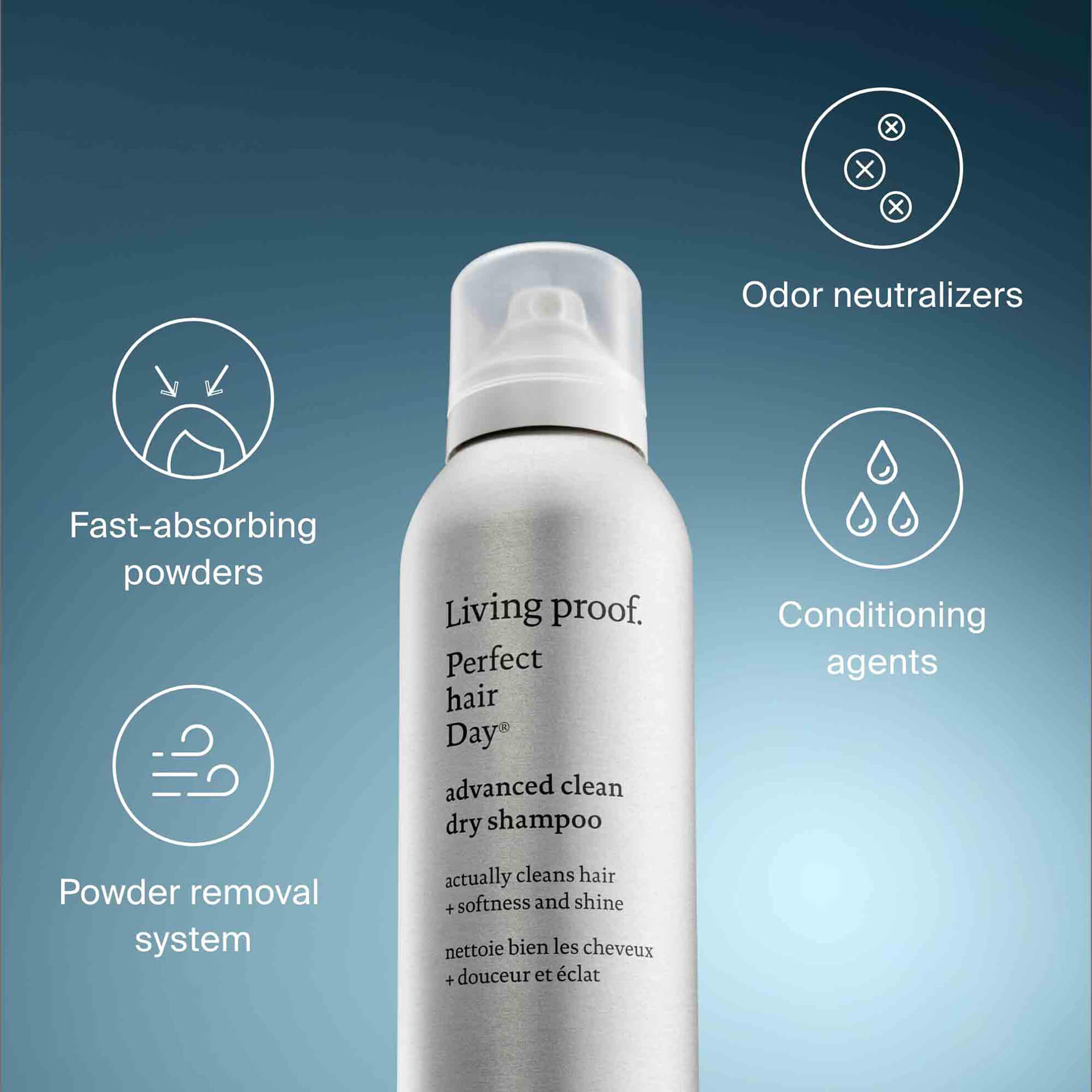 A silver can of Restore Strong Hair Essentials is centered on a blue gradient background, surrounded by icons and text showcasing fast-absorbing powders, a silicone-free formula, odor neutralizers, and a powder removal system.
