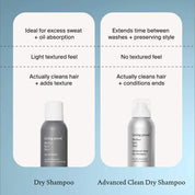 Dry Shampoo chart with the differences between the PhD Dry Shampoo and PhD Advanced Clean Dry Shampoo. Dry Shampoo states: Ideal for excess sweat + oil absorption, Light textured feel, actually cleans hair. Advanced Clean Dry shampoo states: extends time between washes +preserving style, No textured feel, Actually cleans hair + conditions ends.
