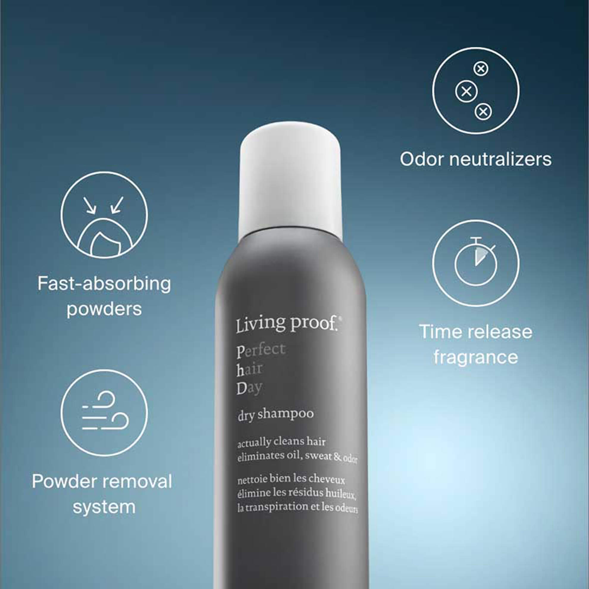 A can of Perfect hair Day™ Dry Shampoo is centered, surrounded by icons and text showing its features: absorbs oil, uses fast-absorbing powders, has a powder removal system, and delivers a long-lasting scent with a time-release fragrance.
