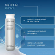 A bottle of Full Conditioner is shown alongside three benefits: delivers 2x volume in 1 wash, improves hair texture and quality, and keeps hair cleaner and healthier for longer.