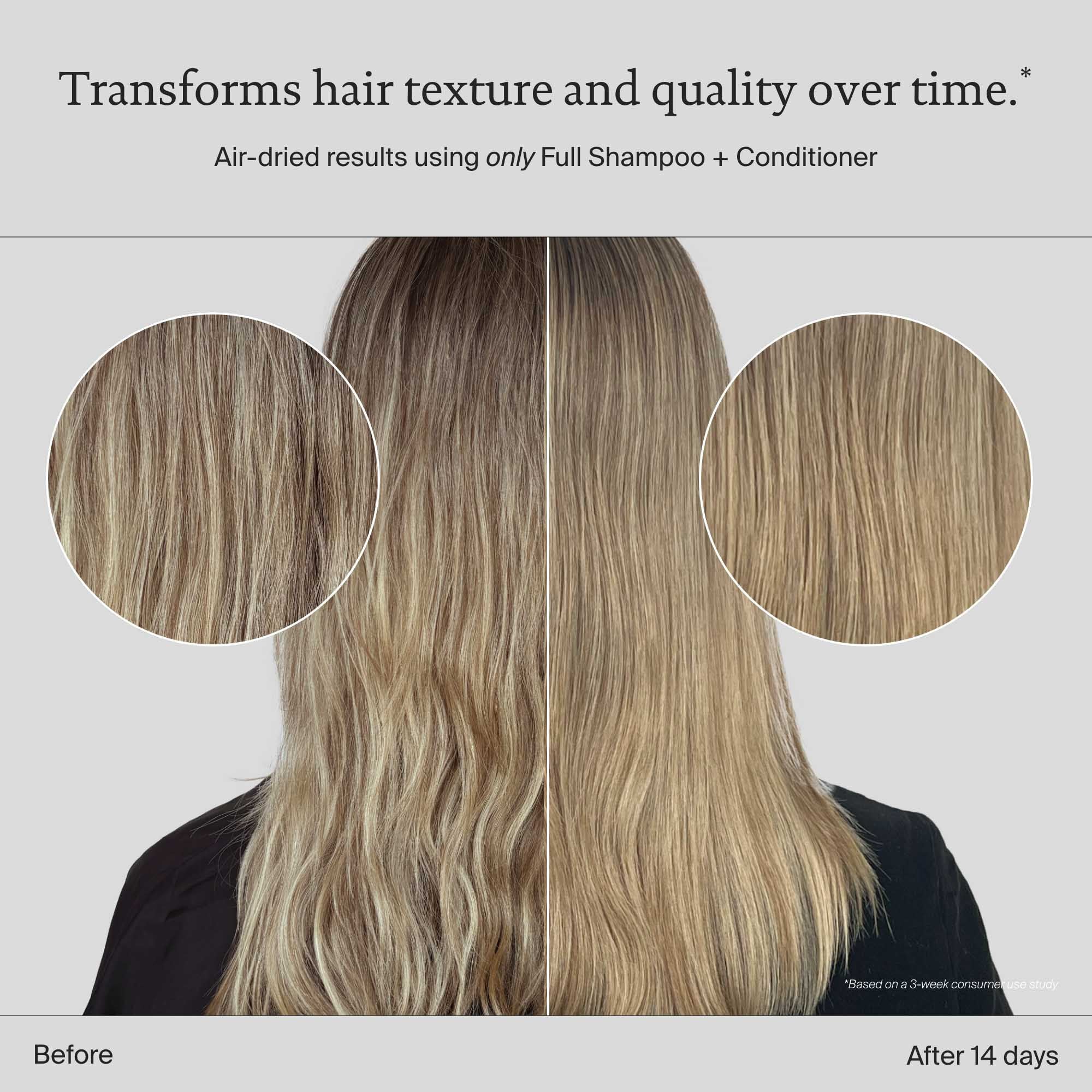 Side-by-side comparison of hair before and after 14 days using Full Voluminous Hair Essentials, showing frizzy, wavy hair on the left and smoother, straighter, more voluminous hair on the right.