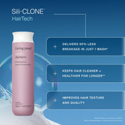 A pink bottle of Restore Strong Hair Essentials stands on the left, featuring text: Delivers 95% less breakage in 1 wash, keeps hair cleaner and healthier longer, and has a silicone-free formula for stronger hair with improved texture.