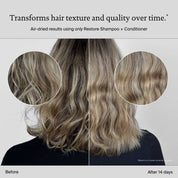 Split image shows the back of a person’s head. Left: “Before” with frizzy, uneven hair. Right: “After 14 days” with smoother, glossier, stronger hair. Text above highlights visible repair and improvement with Restore Strong Hair Essentials.