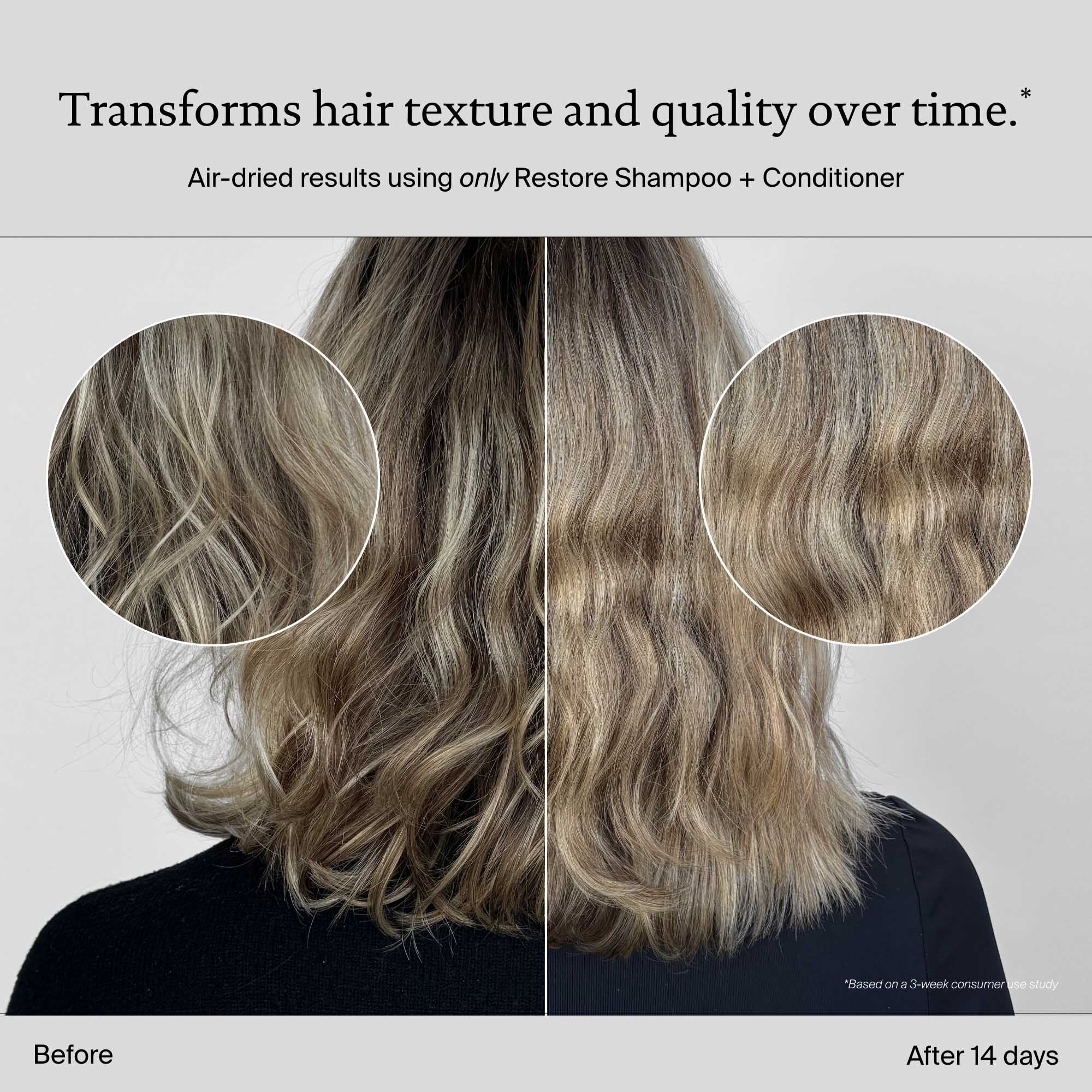 Split image shows the back of a person’s head. Left: “Before” with frizzy, uneven hair. Right: “After 14 days” with smoother, glossier, stronger hair. Text above highlights visible repair and improvement with Restore Strong Hair Essentials.