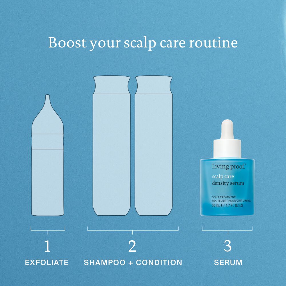 A graphic shows 3 scalp care steps: 1. Exfoliate (bottle icon), 2. Shampoo + Condition (two bottles), 3. Apply Scalp Care Density Serum (Living Proof bottle) on a blue background with text Boost your scalp care routine.
