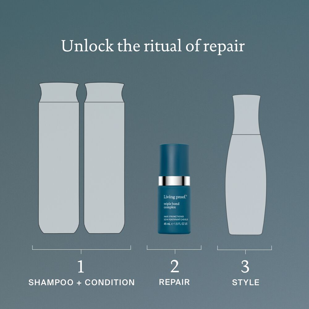 Step-by-step hair wash routine using Shampoo, Conditioner, Triple Bond Complex and a styler.
