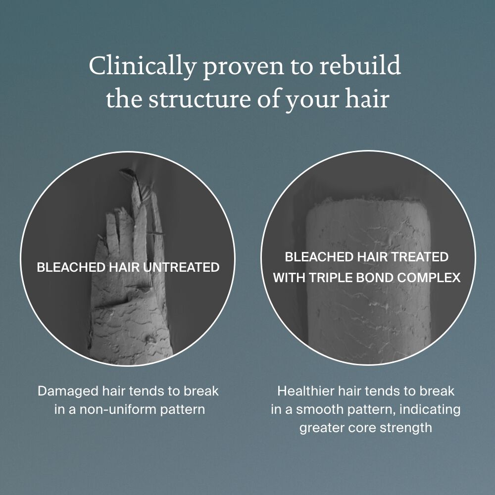 Clinically proven to rebuild the structure of your hair. Bleached hair untreated vs bleached hair treated with triple bond complex