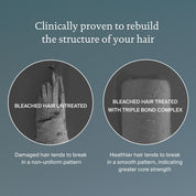 Clinically proven to rebuild the structure of your hair. Bleached hair untreated vs bleached hair treated with triple bond complex