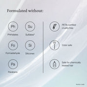 Formulated without Phthalates, sulfates, formaldehyde, silicones, and parabens.