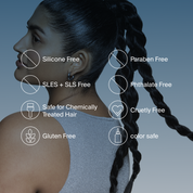Lasting Volume + Style Holiday Kit