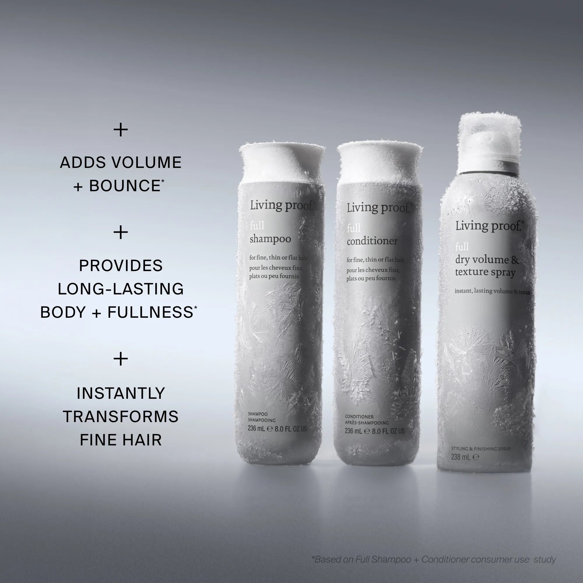Three frosted-packaged bottles from The Instant Volume Set by Living Proof stand upright against a cool gray background. Text highlights their benefits: the volume shampoo adds lift and bounce, the texture spray delivers long-lasting body and fullness, and together, the trio instantly transforms fine hair for a fuller look.