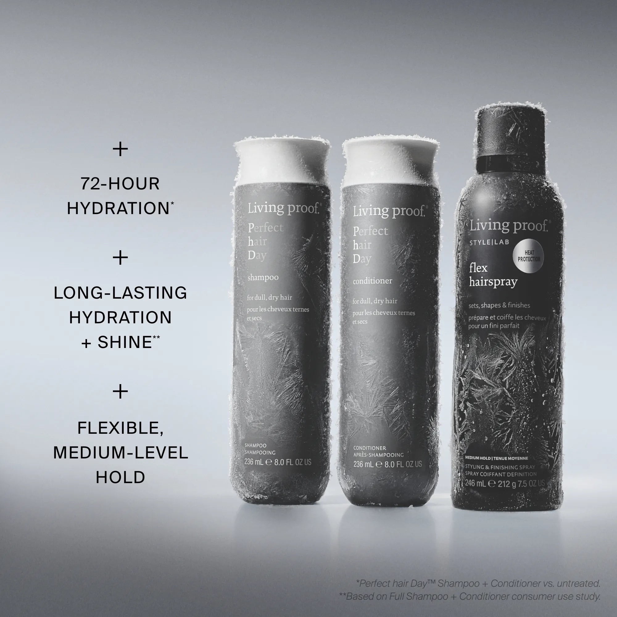 Three bottles from The Hydrate + Hold Set by Living Proof—Perfect hair Day shampoo, conditioner, and Flex Hairspray—stand upright with a frosted finish, creating a festive holiday bundle. Accompanying text emphasizes 72-hour hydration, long-lasting shine and moisture, and flexible medium-level hold.