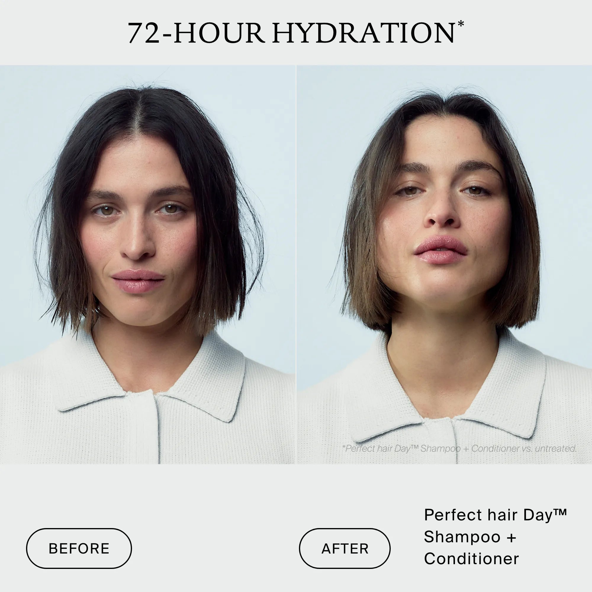 Split image shows a woman before and after using The Hydrate + Hold Set. Left: her hair looks dry. Right: her hair appears smoother and shinier, as if styled with The Hydrate + Hold Set for added hold and shine. Text highlights 72-hour hydration benefits—perfect for a holiday set or your next Perfect hair Day.