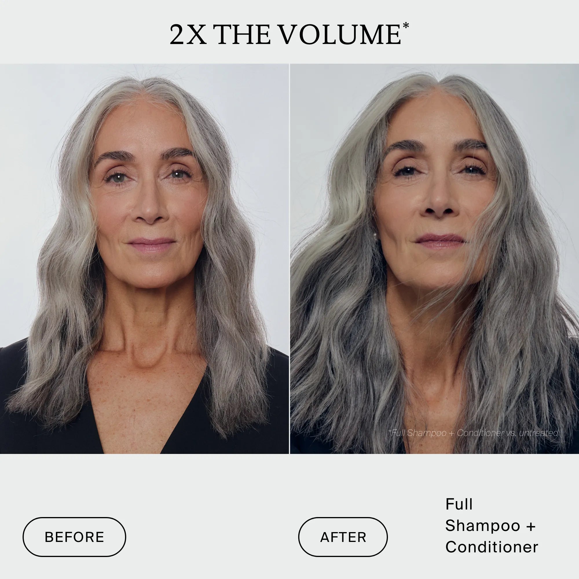 Side-by-side photos of a woman with gray hair; left is labeled “before,” and right “after,” showing fuller, more voluminous hair. Text above reads “2X THE VOLUME*,” with The Instant Volume Set on the right for visibly fuller hair.
