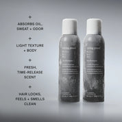 Two frosted cans of The Classic Clean Dry Shampoo Set stand side by side, creating an ideal holiday gift. Beside them, text highlights the benefits: absorbs oil, delivers a light texture and a fresh scent, and leaves hair looking, feeling, and smelling clean.
