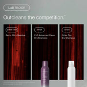 Three panels compare hair cleanliness: the left shows dirty hair, the middle displays hair refreshed with Perfect hair Day™ Frosted Fig Advanced Clean Dry Shampoo, and the right features hair cleaned with another dry shampoo. Two dry shampoo bottles are displayed at the bottom.