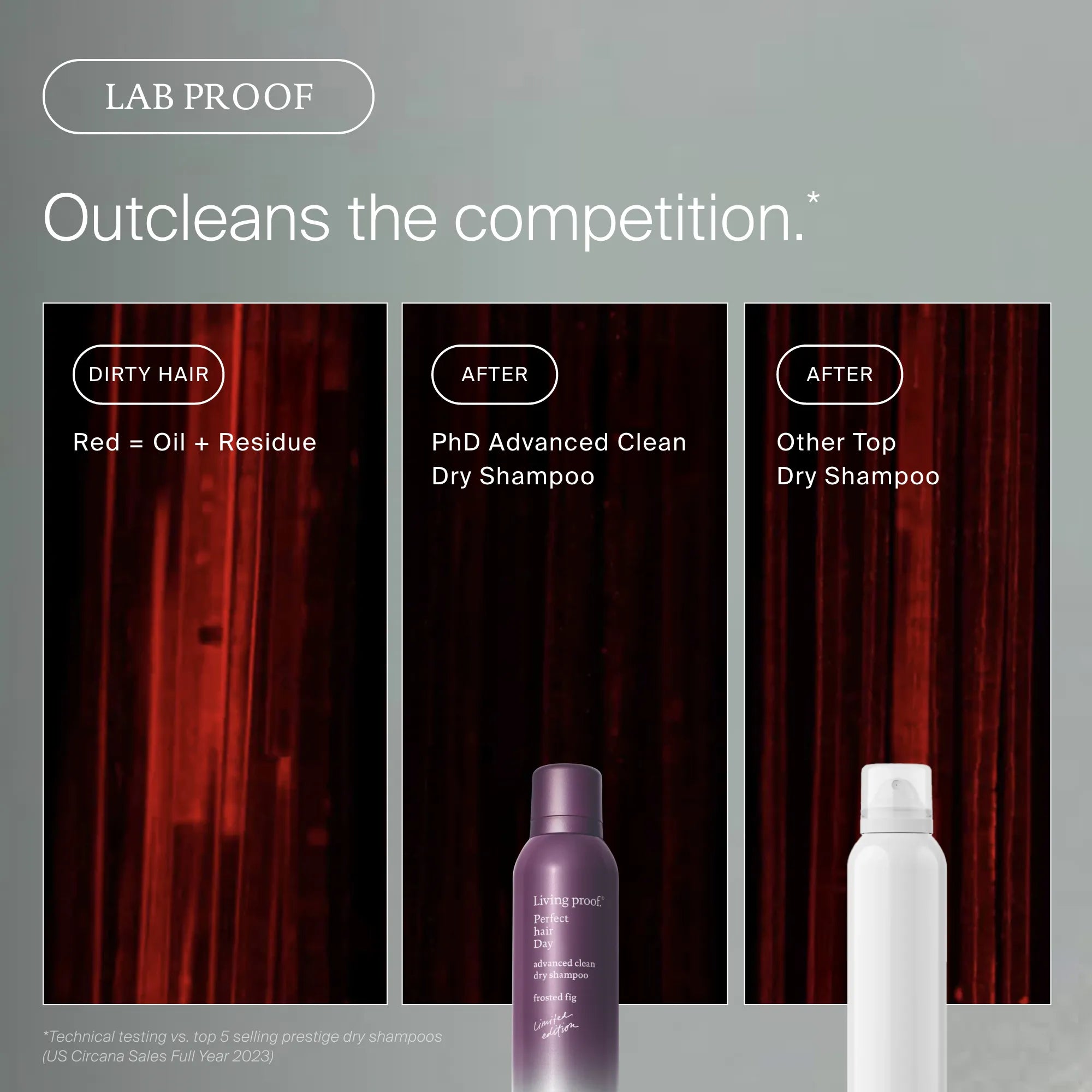 Three panels compare hair cleanliness: the left shows dirty hair, the middle displays hair refreshed with Perfect hair Day™ Frosted Fig Advanced Clean Dry Shampoo, and the right features hair cleaned with another dry shampoo. Two dry shampoo bottles are displayed at the bottom.