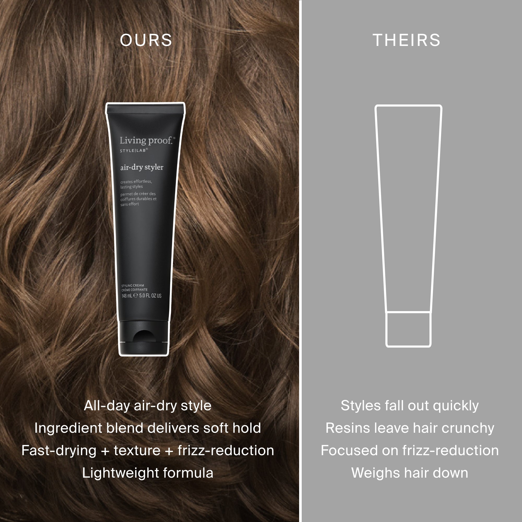 A comparison image features a textured brown hair background with a Style Lab® Air-Dry Styler tube labeled OURS, highlighting reduces frizz, beside a plain outlined tube labeled THEIRS listing less favorable features.