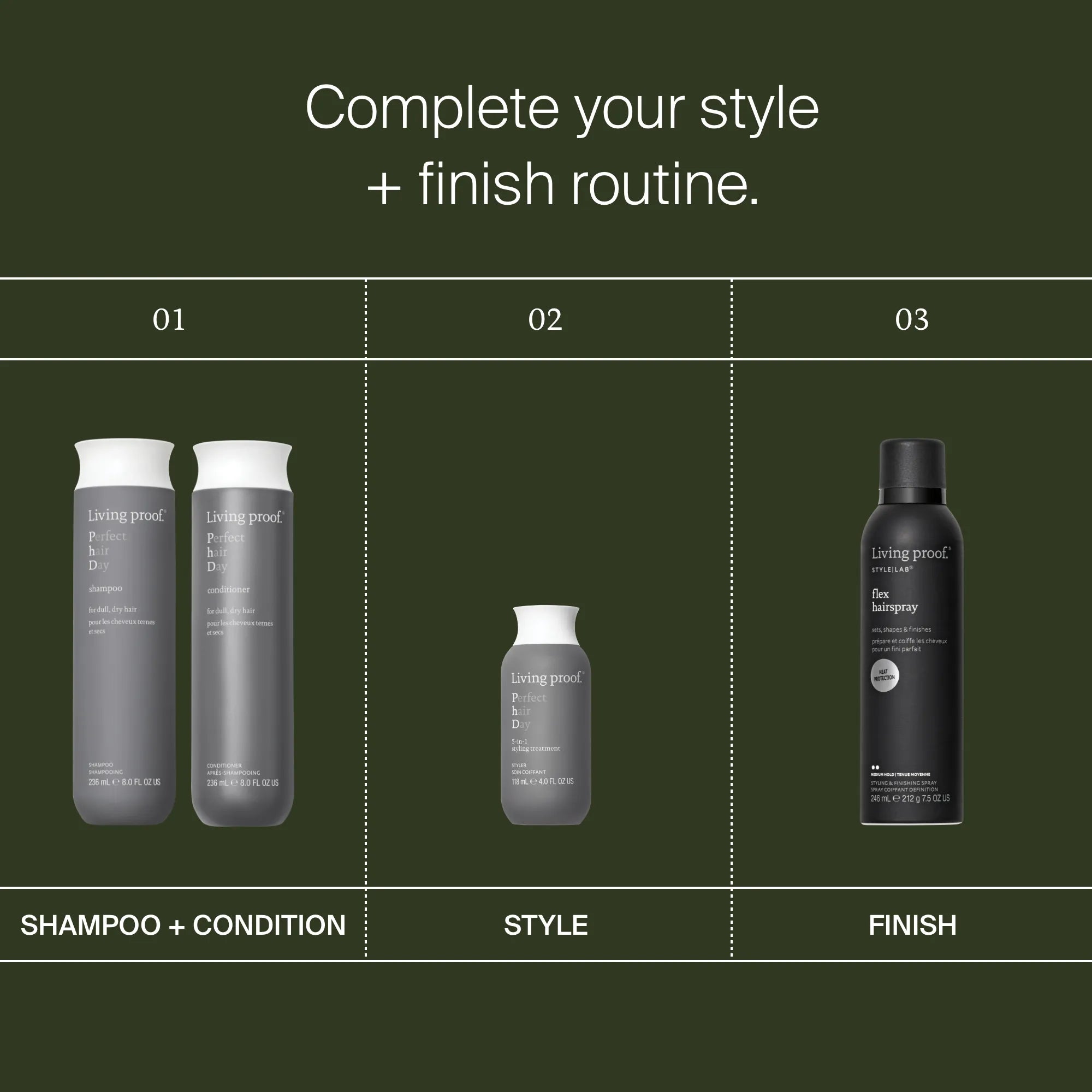 Complete your style + finish routine regime image showing shampoo + condition, style + finish