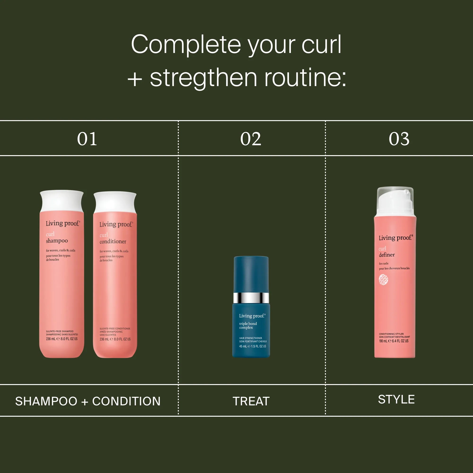 A chart on a dark green background shows a three-step curly hair routine: shampoo and Curl Conditioner in pink bottles (step 1), a blue detangling treatment (step 2), and a pink styling bottle (step 3). Text explains each step.