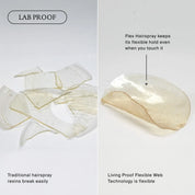 Comparison of traditional hairspray resins and Living Proof Flexible Web Technology on a white background.