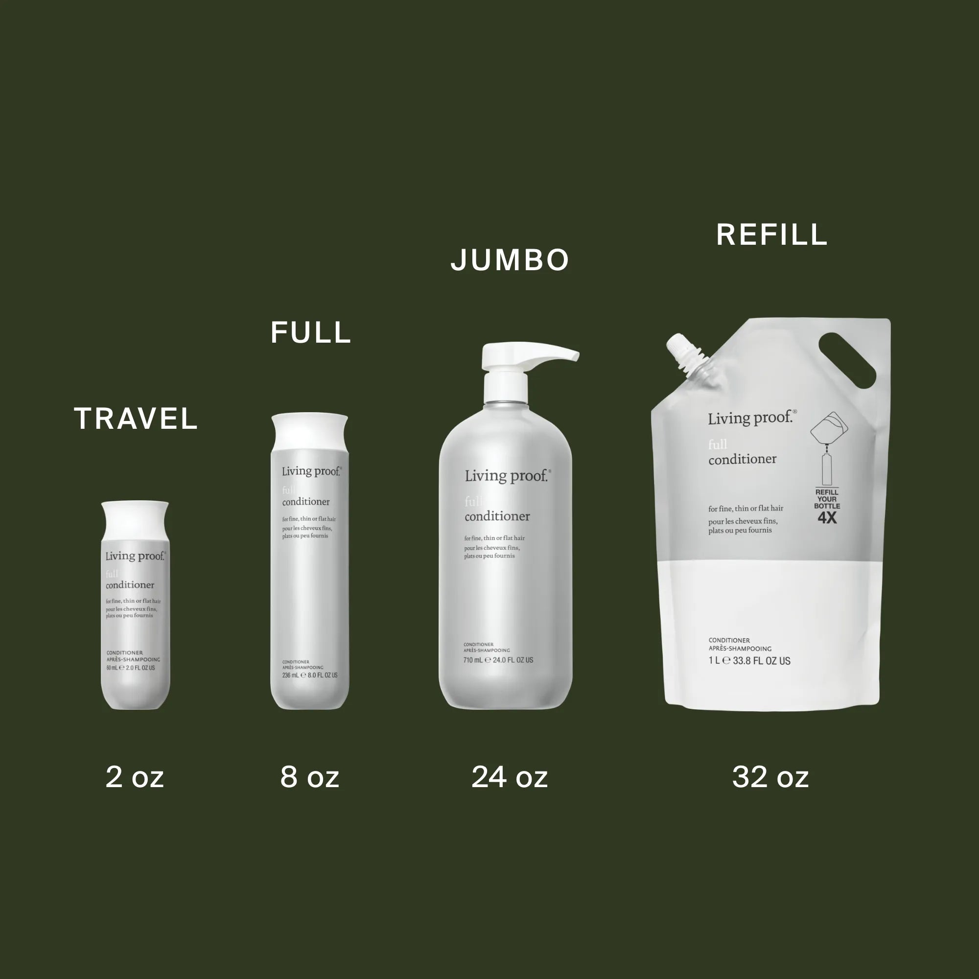 Four bottles of Full Conditioner in Travel (2 oz), Full (8 oz), Jumbo (24 oz), and Refill (32 oz) sizes, powered by Sili-CLONE HairTech for improved hair texture, are shown against a dark olive green background.