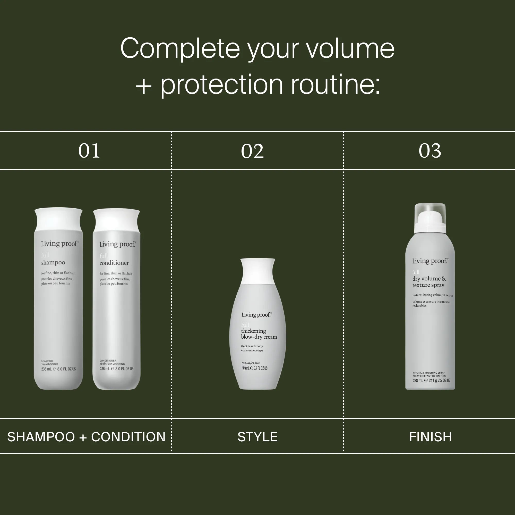 Three Living Proof Full Shampoo bottles are arranged on a dark green chart, representing step 1 for enhancing hair texture.