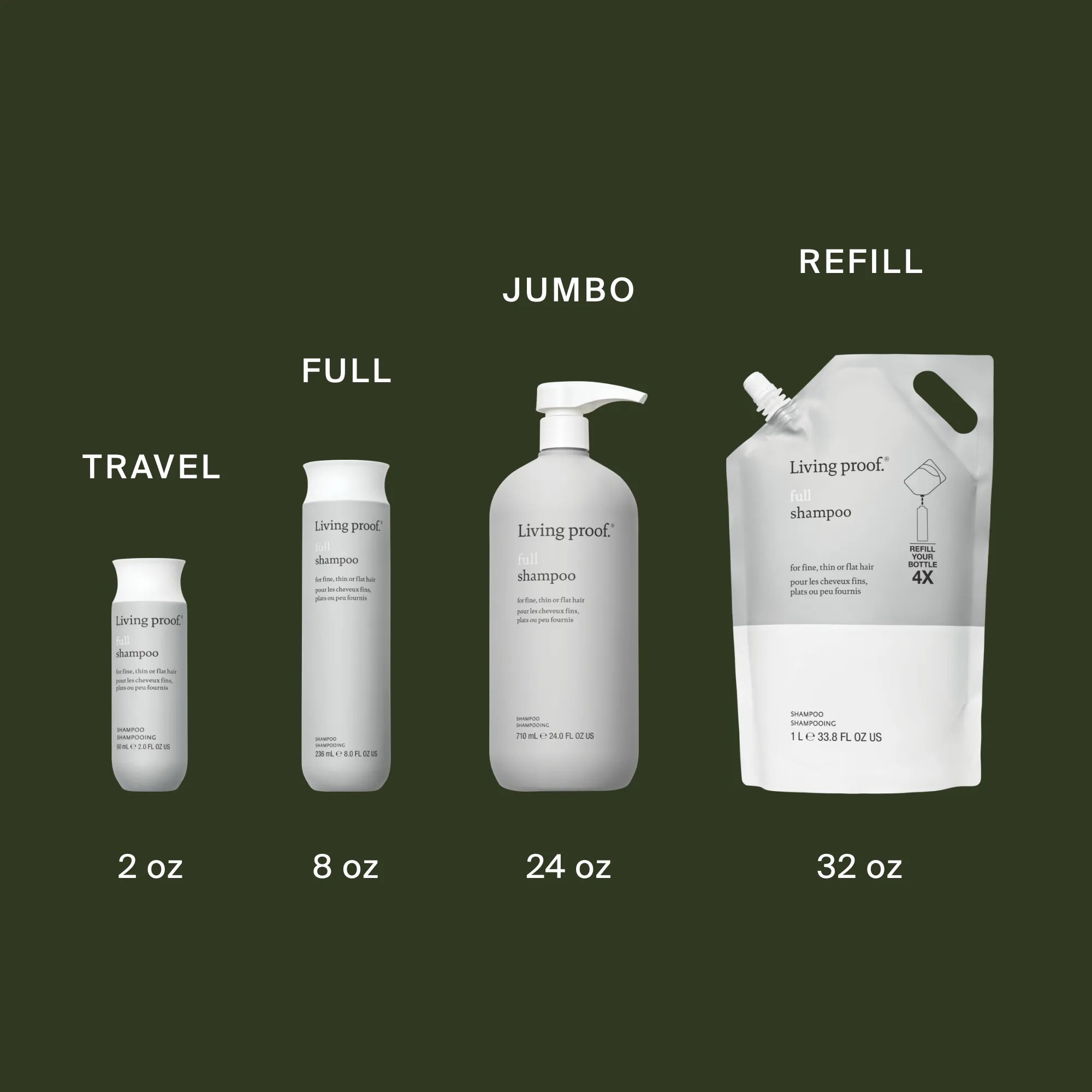Four sizes of Full Shampoo with Sili-CLONE HairTech are displayed against a dark green background: 2 oz travel, 8 oz full, 24 oz jumbo pump, and 32 oz refill pouch—each labeled by size and type for lasting fullness.
