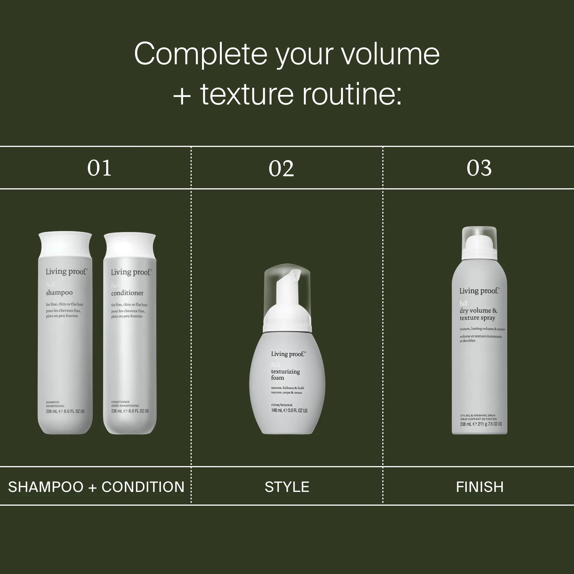 Three Living Proof hair products—shampoo and conditioner (step 1), Full Texturizing Foam (step 2), and dry volume & texture spray (step 3)—are displayed on a green background, illustrating a routine to boost and revive hair texture.