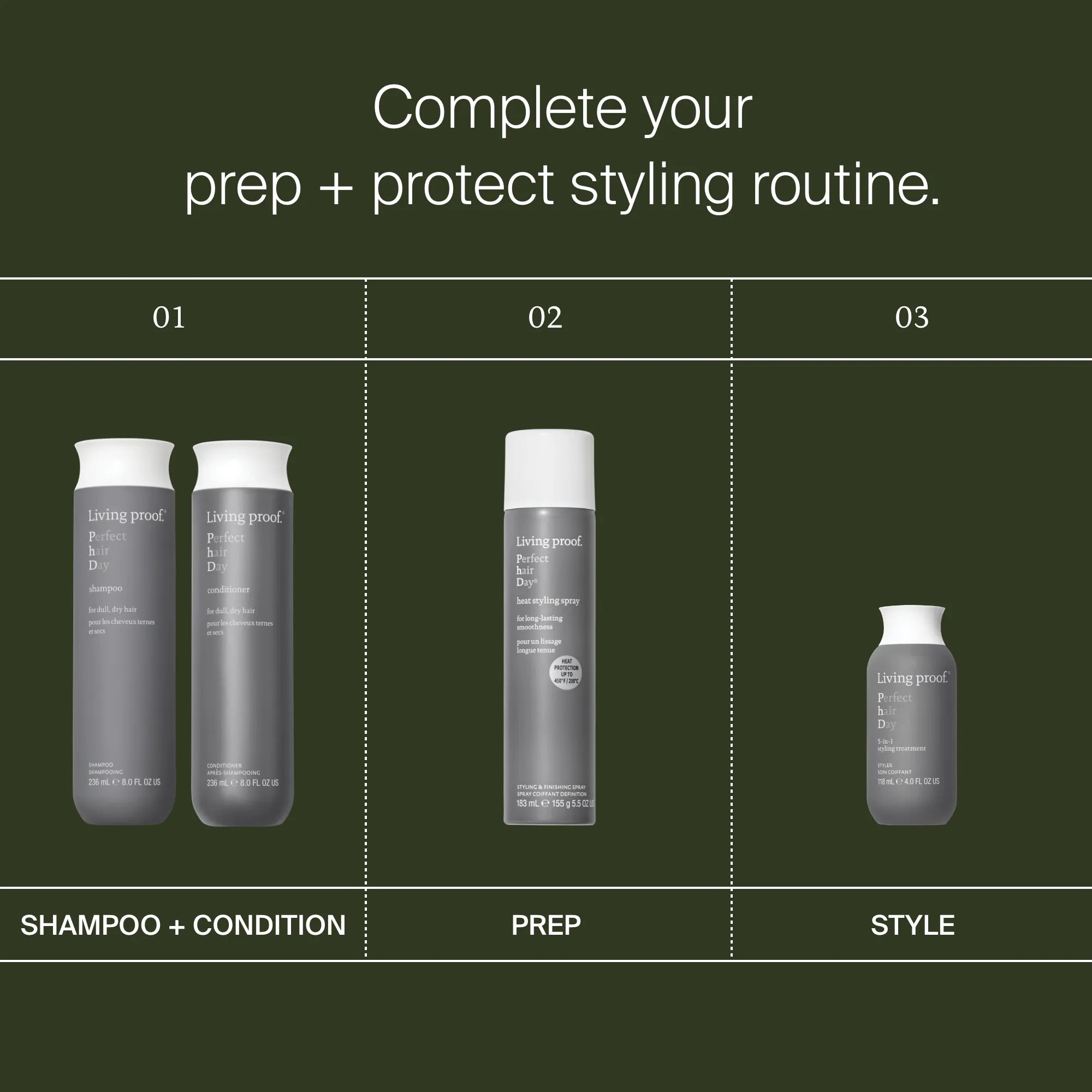 Hair care product lineup with shampoo, conditioner, prep, and style products on a green background.