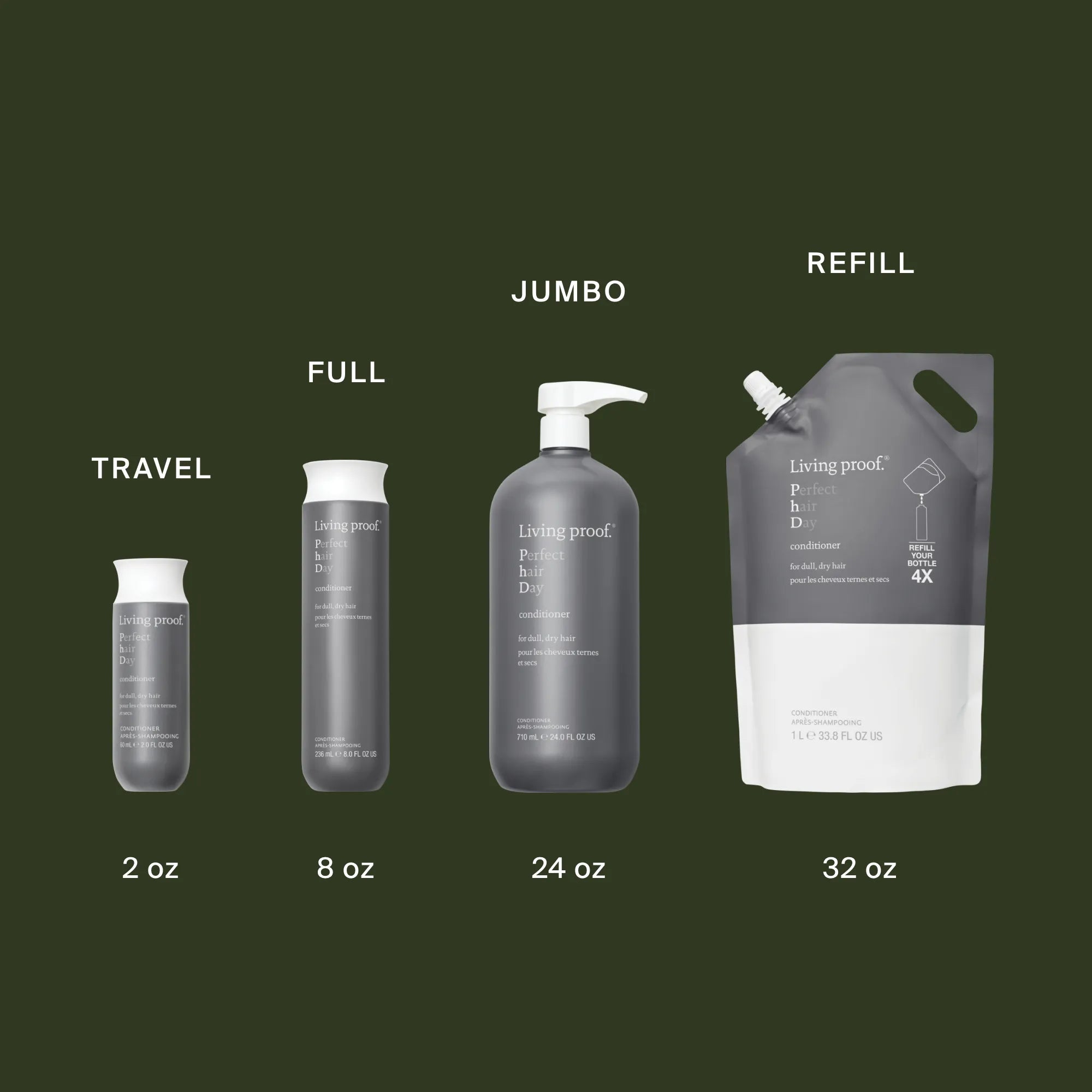 Comparison chart of Living Proof product sizes including Travel, Full, Jumbo, and Refill on a green background.