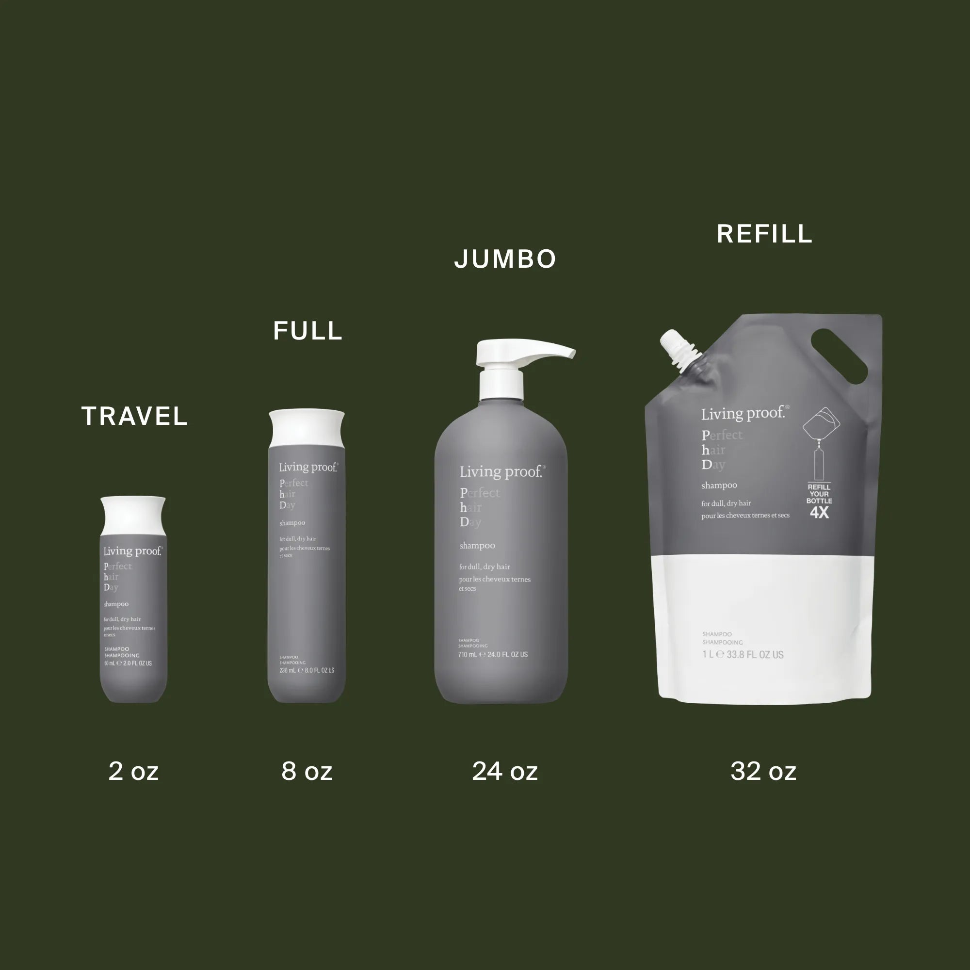 Comparison chart of Living Proof product sizes including Travel, Full, Jumbo, and Refill on a dark green background.
