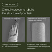 Side-by-side microscope images of bleached hair show untreated strands looking jagged and broken, while hair treated with Triple Bond Complex appears smoother with more uniform edges, indicating stronger, healthier hair.