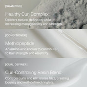 Text overlays close-ups of Curl Definition + Moisture Set’s shampoo, conditioner, and gel, highlighting nourishing ingredients that boost moisture and define curls for strong, elastic, frizz-free hair.