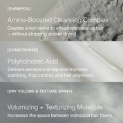 The Full Volume + Texture Set features: 1) Shampoo with amino-boosted complex, 2) Conditioner with polyricinoleic acid, and 3) Dry volume spray with a texturizing molecule for lifted, volumized hair.