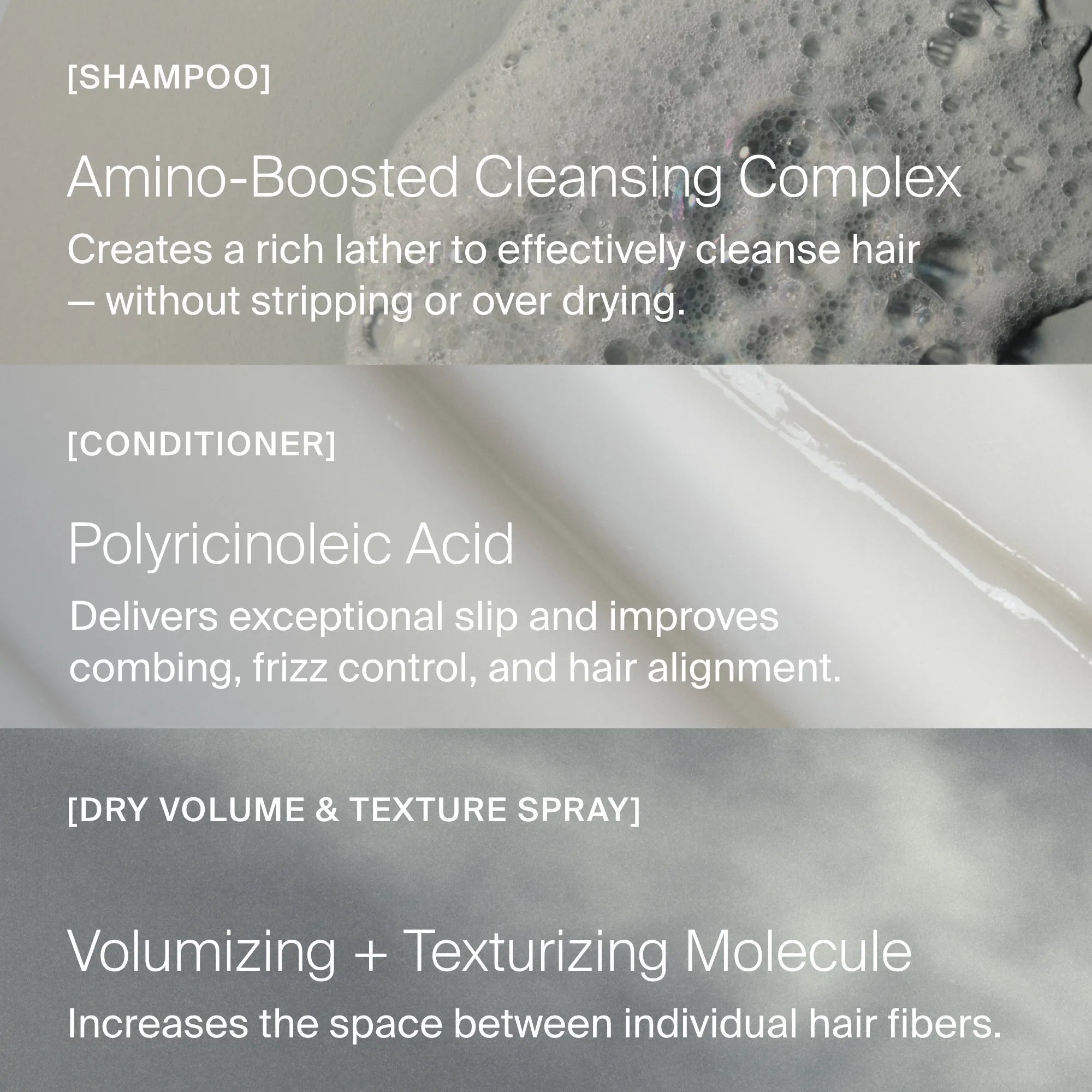 The Full Volume + Texture Set features: 1) Shampoo with amino-boosted complex, 2) Conditioner with polyricinoleic acid, and 3) Dry volume spray with a texturizing molecule for lifted, volumized hair.