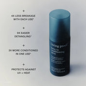 A bottle of Leave-In Conditioning Spray is shown next to text highlighting its benefits: 4x less hair breakage, 9x easier detangling, all-day conditioning, and protection against UV rays and heat.