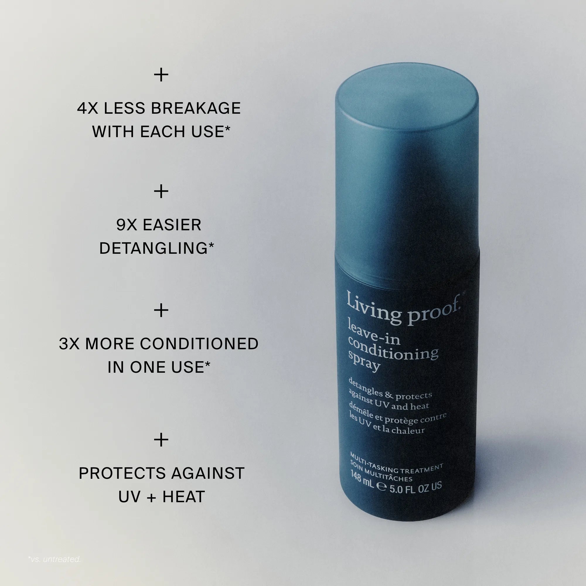 A bottle of Leave-In Conditioning Spray is shown next to text highlighting its benefits: 4x less hair breakage, 9x easier detangling, all-day conditioning, and protection against UV rays and heat.