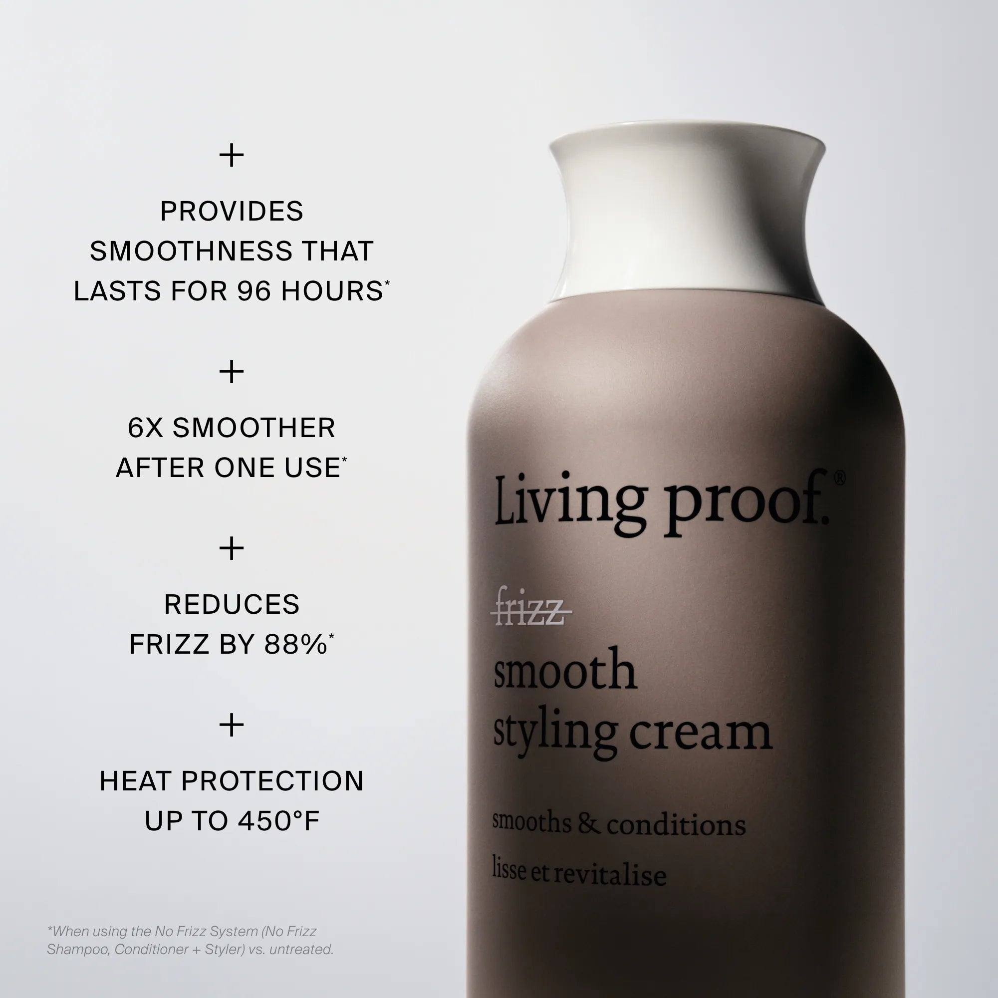 A bottle of No Frizz Smooth Styling Cream is shown, with text highlighting 96 hours of smoothness, 6x smoother hair after one use, 88% less frizz, and heat protection up to 450°F—ideal for medium hair.