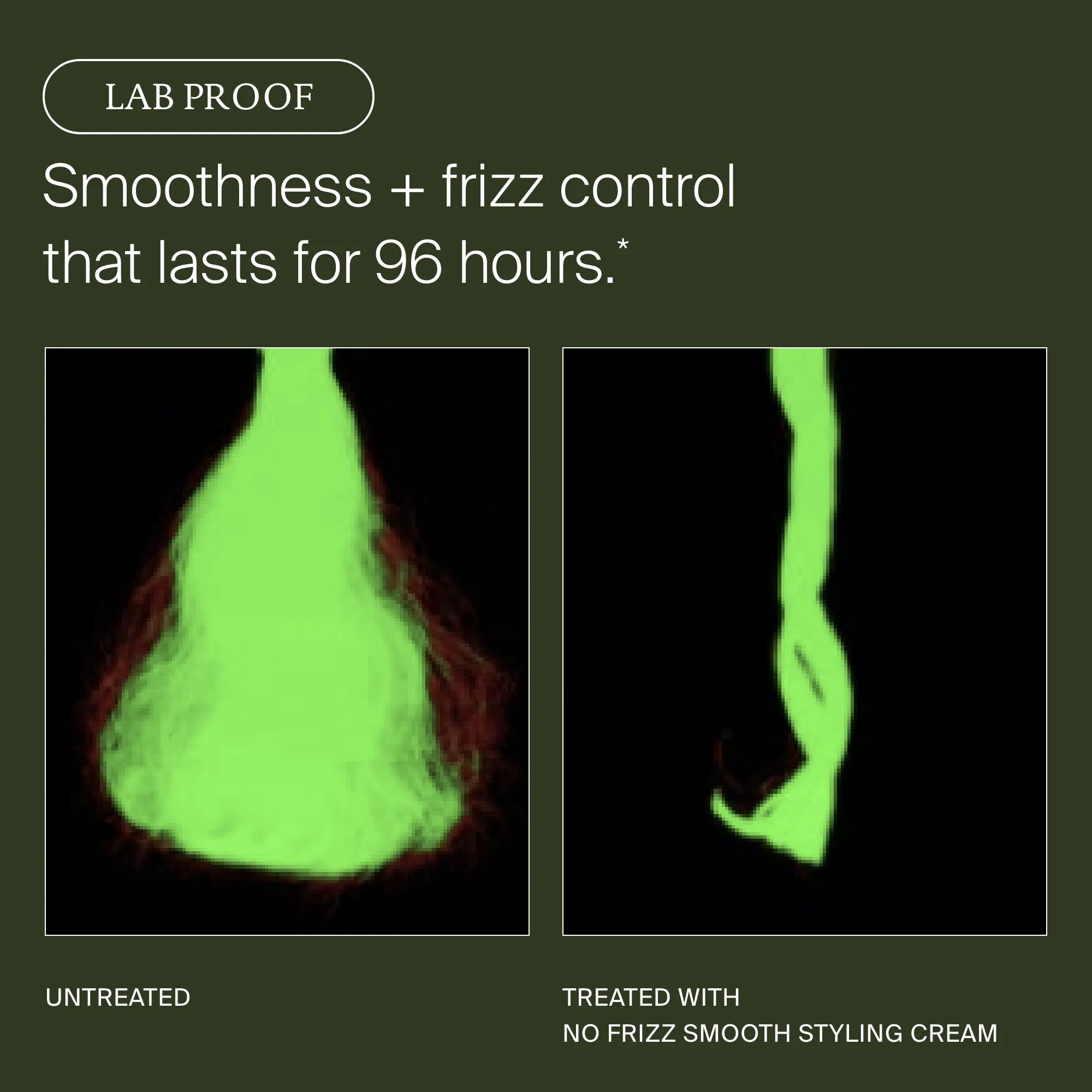 Side-by-side under a microscope: untreated medium hair looks frizzy, while hair treated with No Frizz Smooth Styling Cream appears smoother and shows improved frizz control.