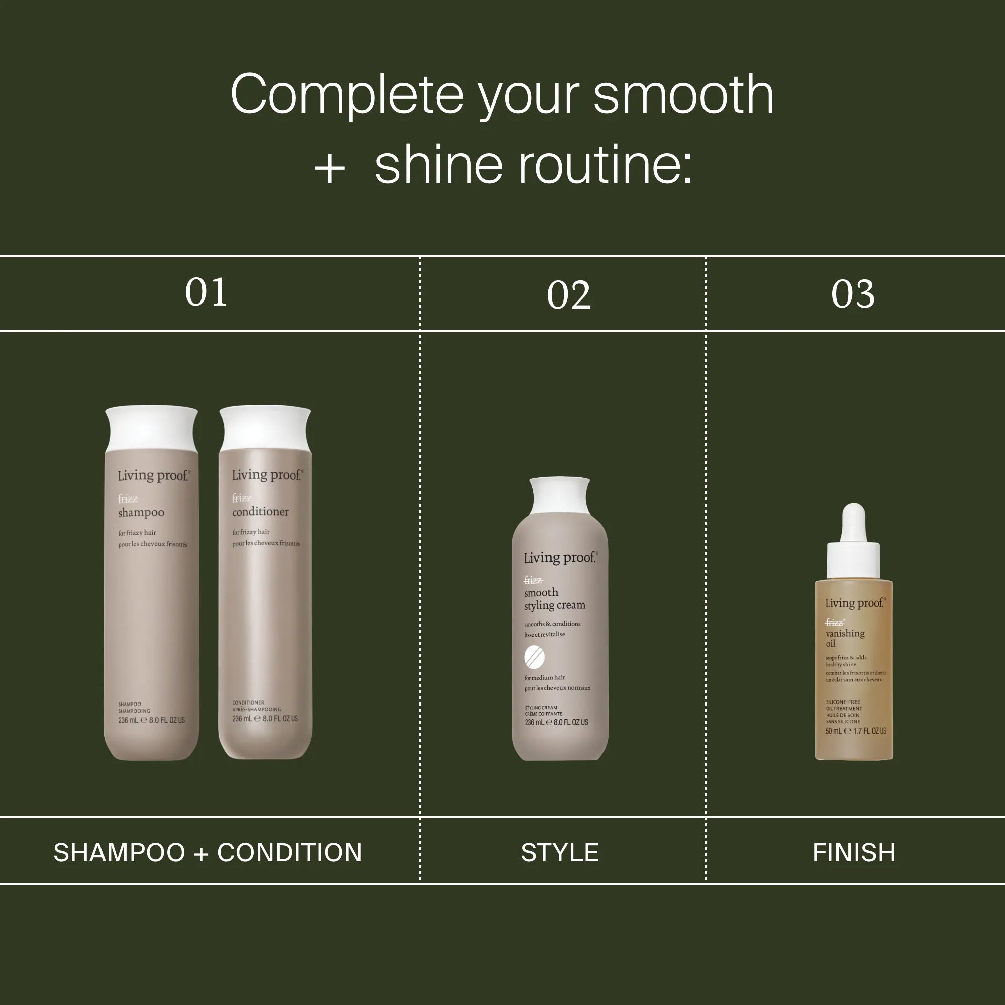 Three steps for smooth, shiny hair on a dark green background: Step 1—Living Proof shampoo and conditioner; Step 2—styling cream; Step 3—No Frizz Vanishing Oil to hydrate hair. Text and product images are shown.