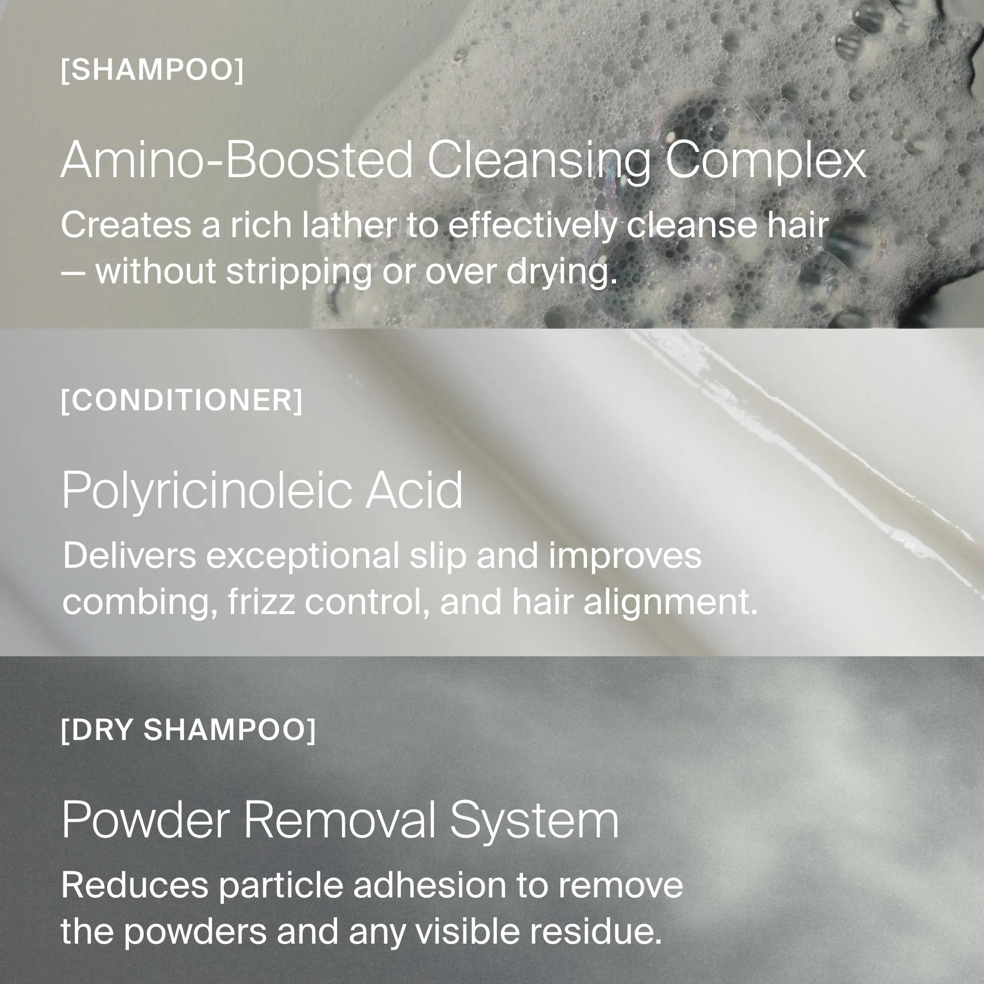 Three panels showcase the Perfect hair Day™ Hydration + Shine Set: shampoo with foamy Amino-Boosted Cleansing Complex, conditioner’s silky cream with Polyricinoleic Acid for hydration, and mist with Powder Removal System for dry shampoo.
