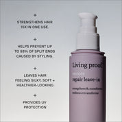 On the right is a bottle of Restore Repair Leave-In, while text on the left highlights its benefits: strengthens hair, helps prevent split ends, leaves hair soft and healthy-looking, and provides UV protection.