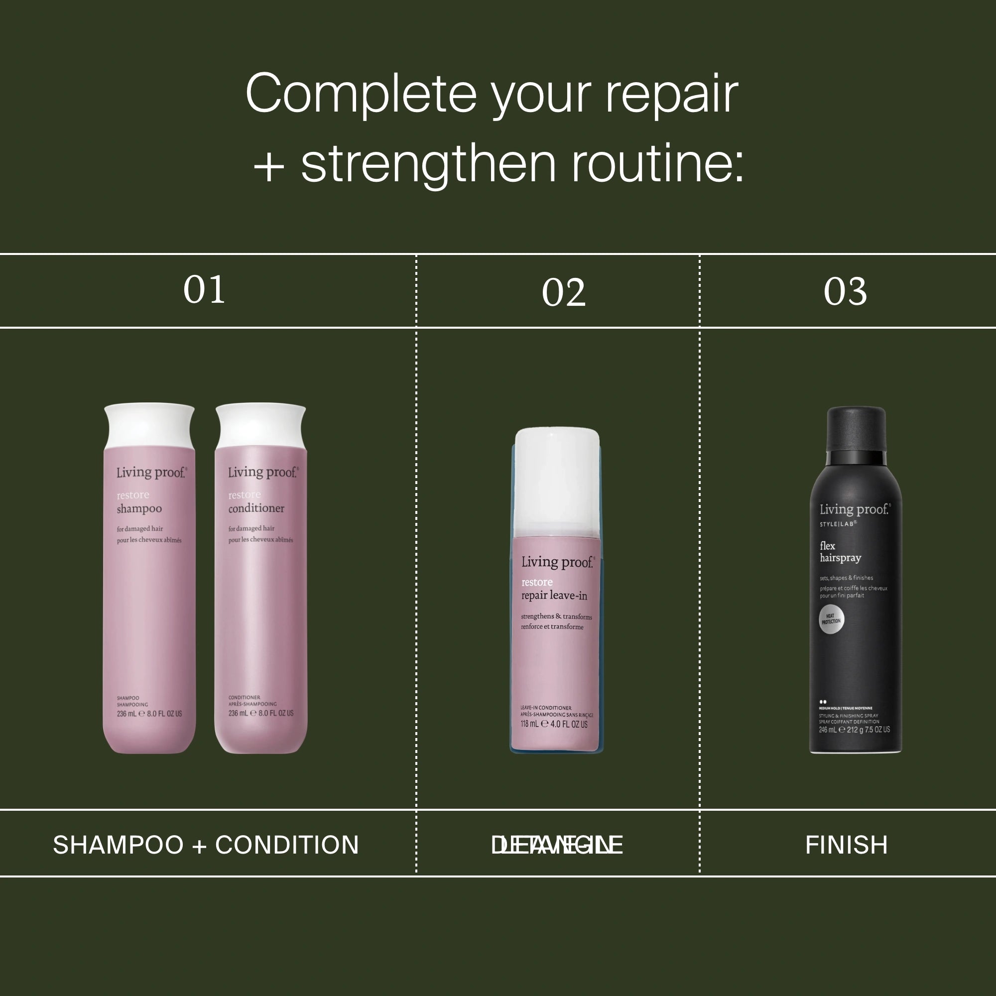 Graphic showing a three-step hair care routine on a dark green background: Step 1—shampoo and conditioner bottles, Step 2—Restore Repair Leave-In for strengthening hair, Step 3—finishing spray, all from Living Proof.