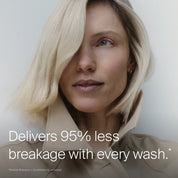 A woman with smooth, shoulder-length blonde hair wears a beige coat with the collar up. Text on the image: Restore Shampoo delivers 95% less breakage with every wash—experience Sili-CLONE HairTech for improved texture.
