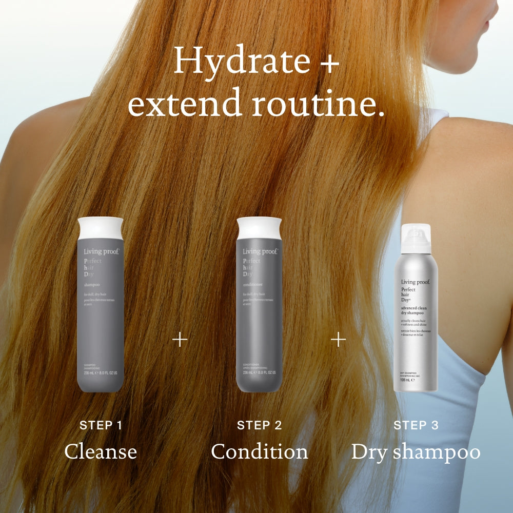 A person with long, straight, shiny red hair is seen from the back. In front are three Sili-CLONE™ HairTech products—Step 1: Cleanse, Step 2: Perfect hair Day™ Conditioner, and Step 3: Dry shampoo—with text: Hydration + extend routine.